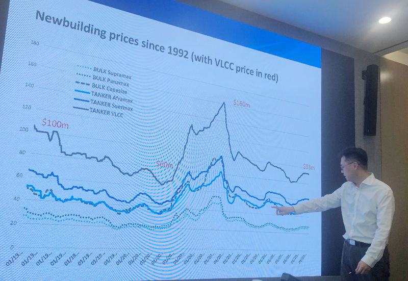 ������ʱ��(�й���)�������ǲ�!